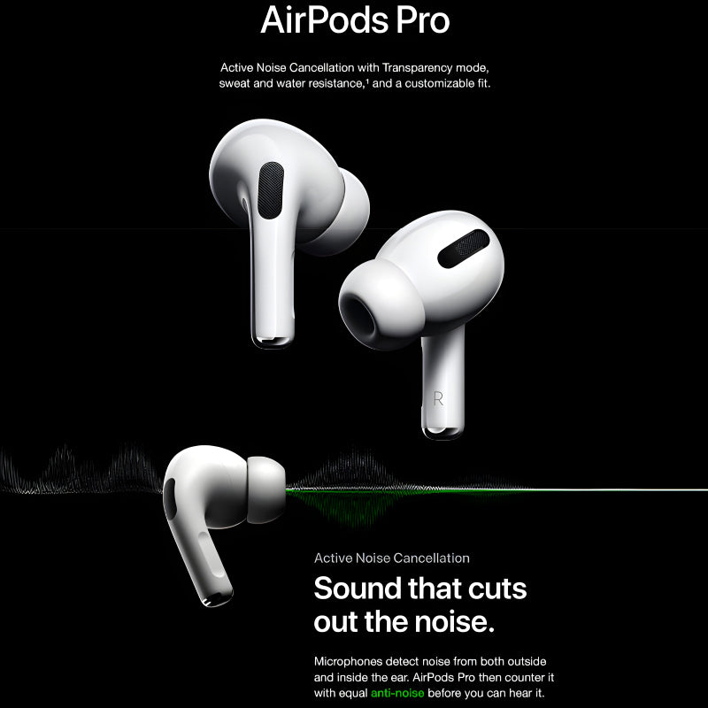 Airpods Pro 2nd generation